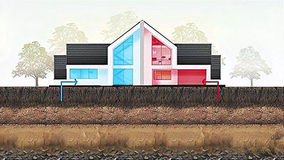 气力输送中密相输送与稀相输送区别是什么